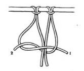 plantenhanger knopen