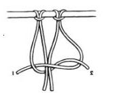 plantenhanger knopen