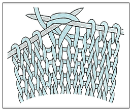Zichtbaar minderen door 2 steken samen te breien