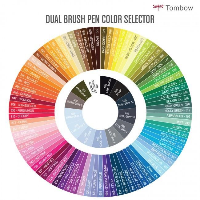 kleuren tombow dual brush