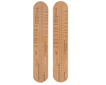 Sokken lineaal | sokken breien accessoires | hobbygigant.nl