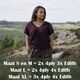 Novita x Laine 4PLY, Kleurnummer: 5441